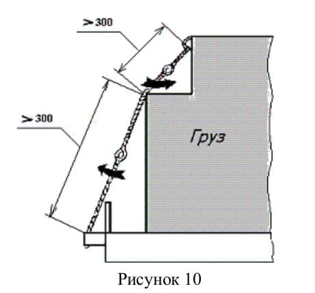 наклон растяжки