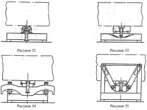 Турникеты маятникового типа