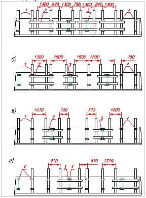 Установка стоек в полувагоне при количестве штабелей 4 и более