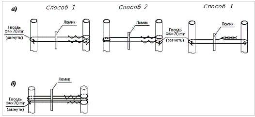 Скрепление стоек