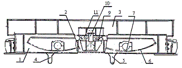 Турникет ТИПА ГИПРОСТРОЙМОСТ