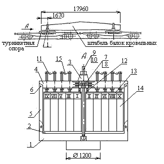 Кровельные балки длиной 18 м