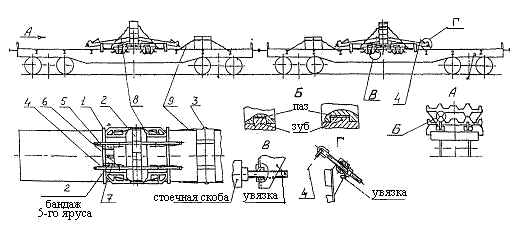 турникетные опоры