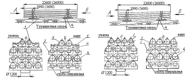 Центрифугированные конические стойки