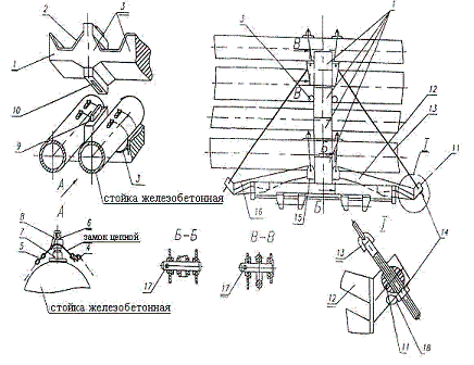 комплекты крепления