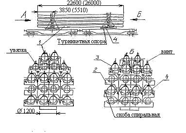 Центрифугированные конические стойки