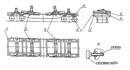 турникетных опоры