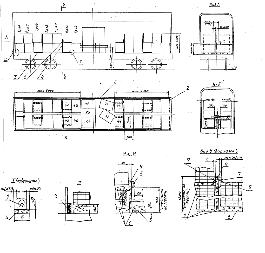 транспортные пакеты