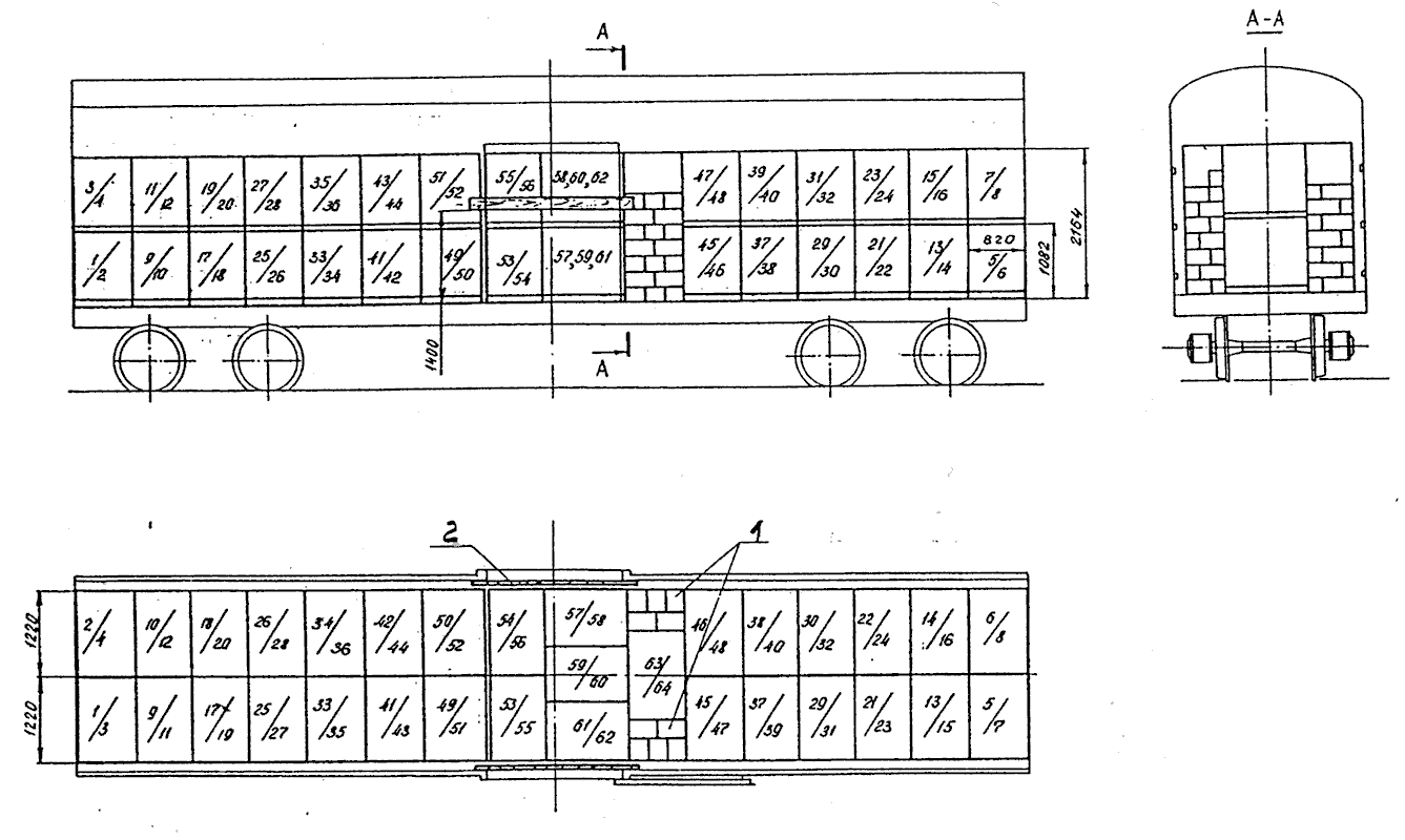 Транспортные пакеты из ящиков с пищевой продукцией