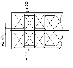расположение пакетов