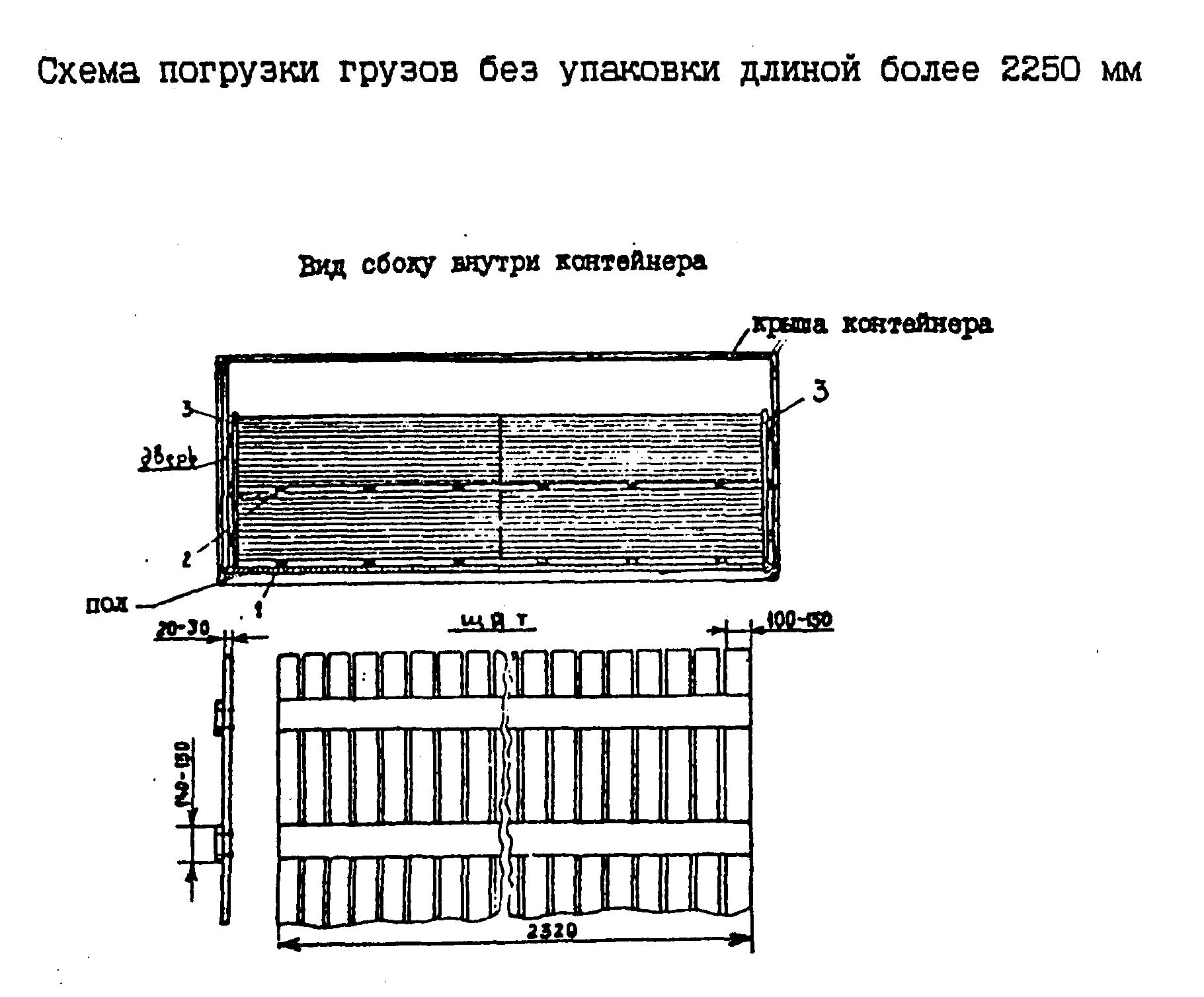 Грузы длиной от 2250 мм до 6000 мм