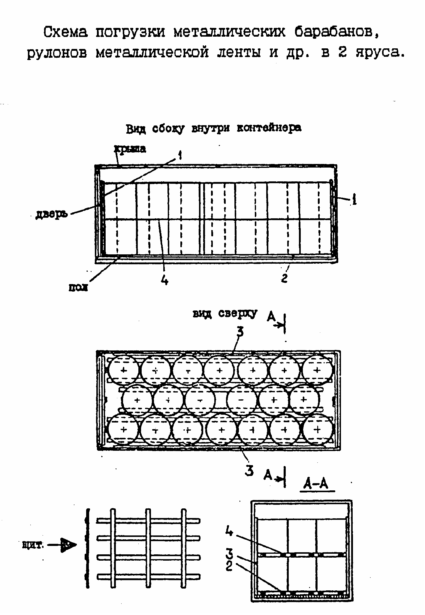 Грузы цилиндрической формы