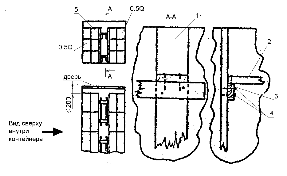 распорные рамки