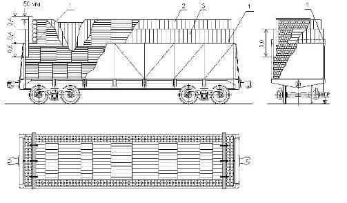 несколько рядов ограждений груза