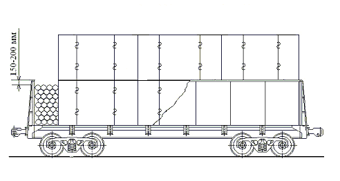 Пакеты из свежеокоренных, либо с невысохшим покрытием