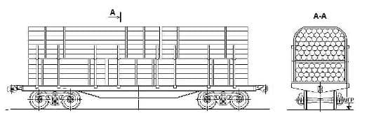 Пакеты из круглых лесоматериалов