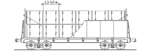 Пакеты из неокоренных лесоматериалов