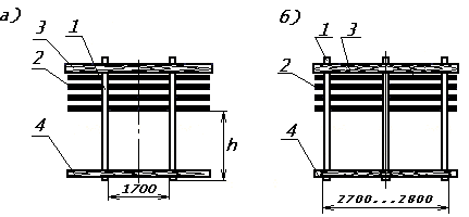 торцовые щиты