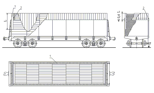 ограждения боковых стен полувагона
