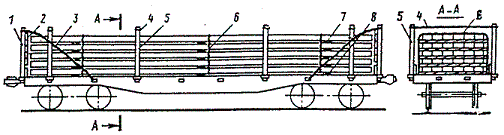 Металлические шпунтовые сваи 