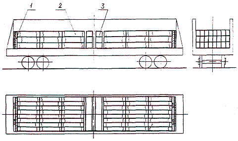 Связки длиной свыше 1400 до 2800 мм