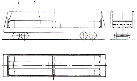 Связки длиной свыше 2800 до 5900 мм
