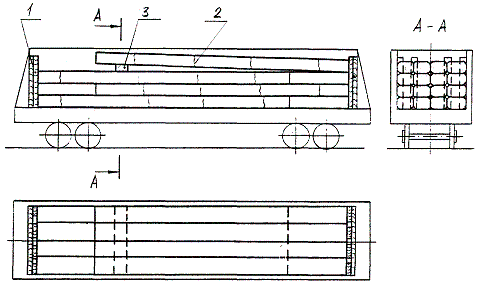 Прокат стали в связках или поштучно длиной свыше 8000 до11800 мм
