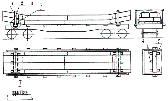 Связки длиной свыше 13300 до 13800 мм