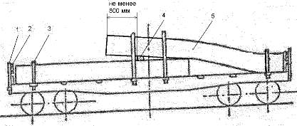 При длине связки металла свыше 8000 мм
