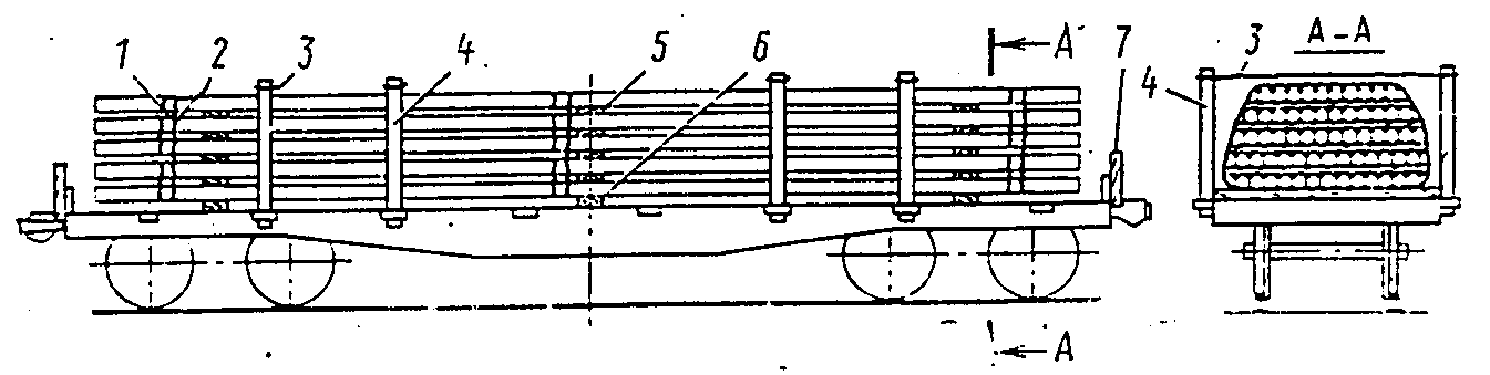 Размещение рельсов на платформе