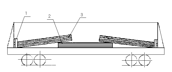  длиной от 3910 до 5950 мм