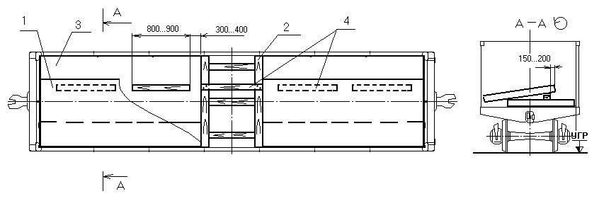 Пачки размерами шириной от 1710 до 2700 мм