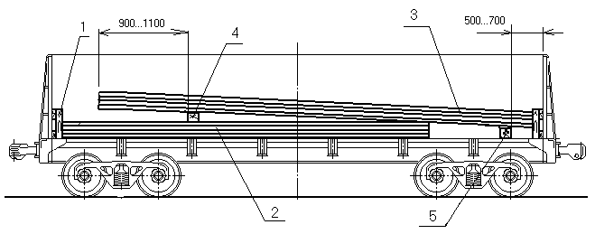 При погрузке листов длиной от 8510 до 11700 мм