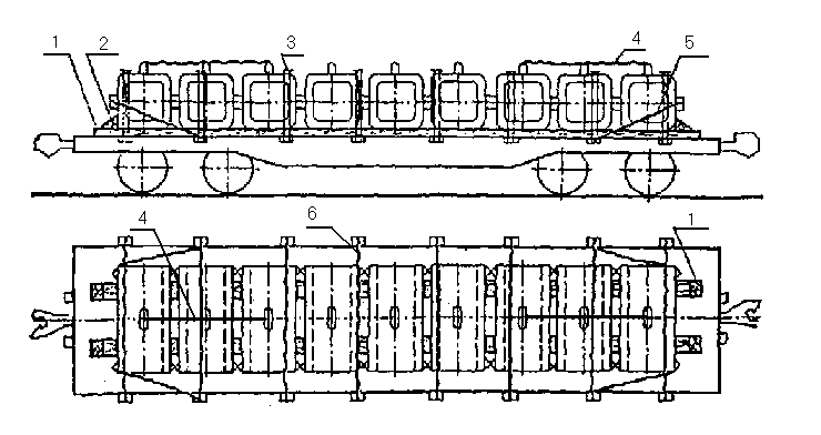 три крайние изложницы