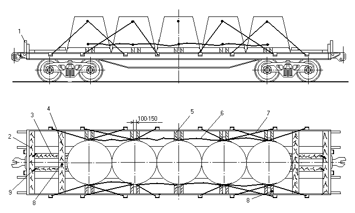 Изложницы, имеющие форму усеченного конуса