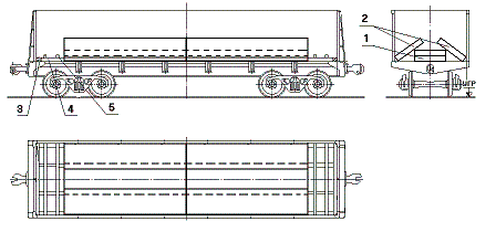 Слябы шириной от 950 до 1100 мм