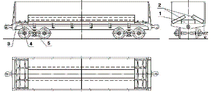 Слябы длиной от 4900 до 5500 мм