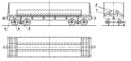 Слябы шириной от 950 до 1100 мм