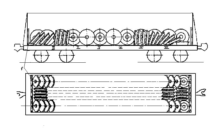 Колеса и бандажи