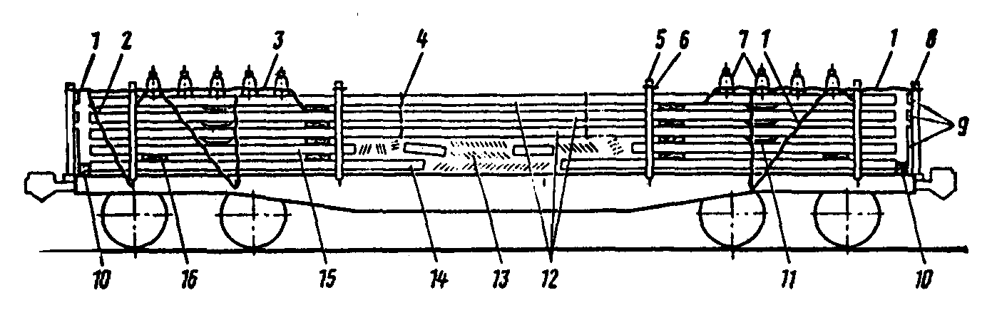 Стрелочные переводы