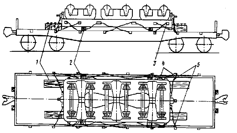 Шестиосная тележка для изложниц