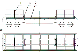 Варианты размещения рулонов