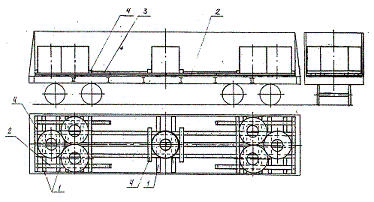 Рулоны диаметром до 1400 мм