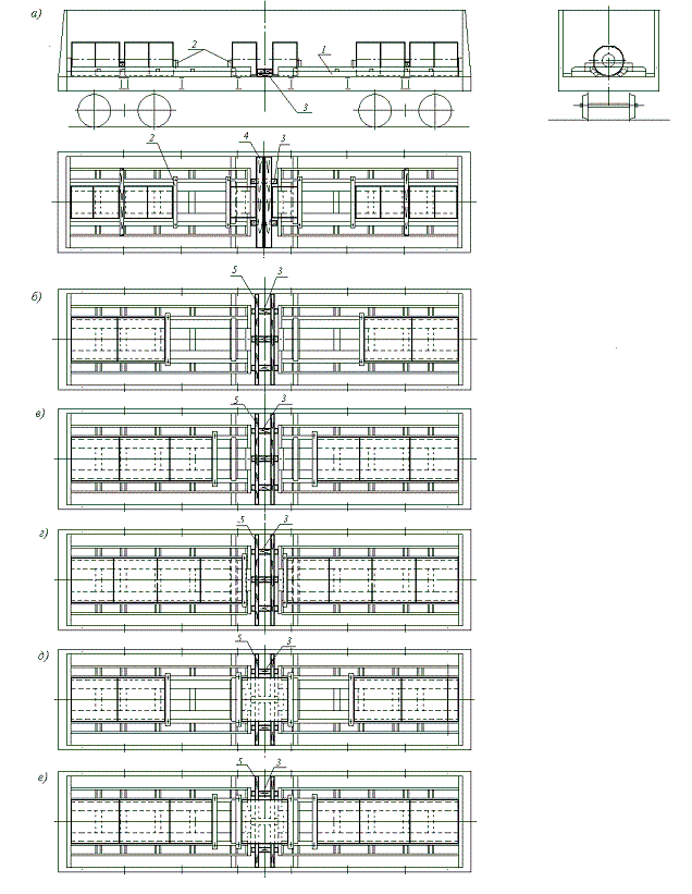 размещение одного рулона в центре полувагона