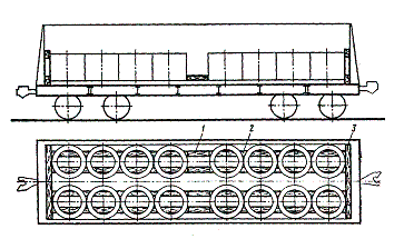 Рулоны диаметром до 1400 мм