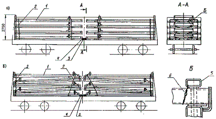 Схема погрузки металлических рам при возврате
