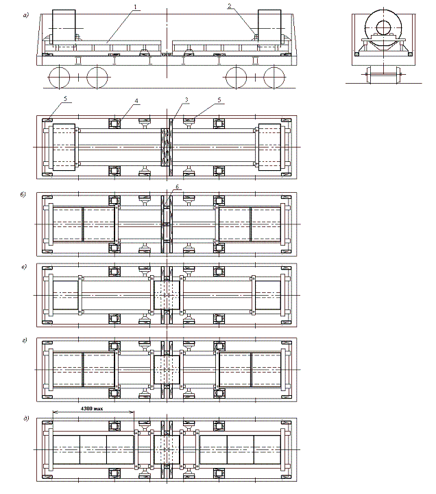 Размещение и крепление в полувагонах рулонов листовой стали массой от 5,0 до 30,0 т 