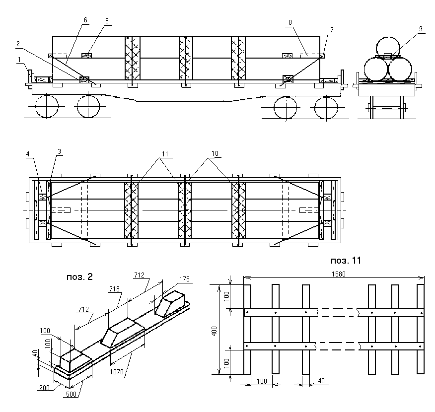 Размещение и крепление труб на платформах