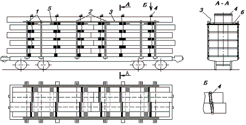 Пакеты из пиломатериалов