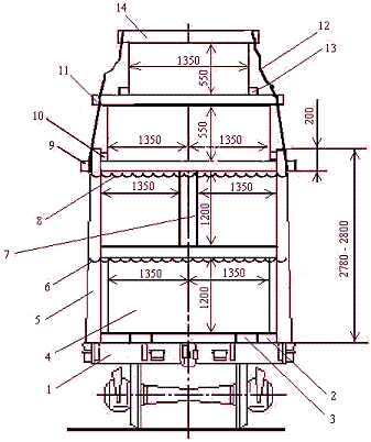 формирование «шапки» по варианту 3 на платформе
